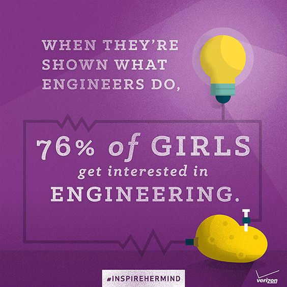 women and stem careers