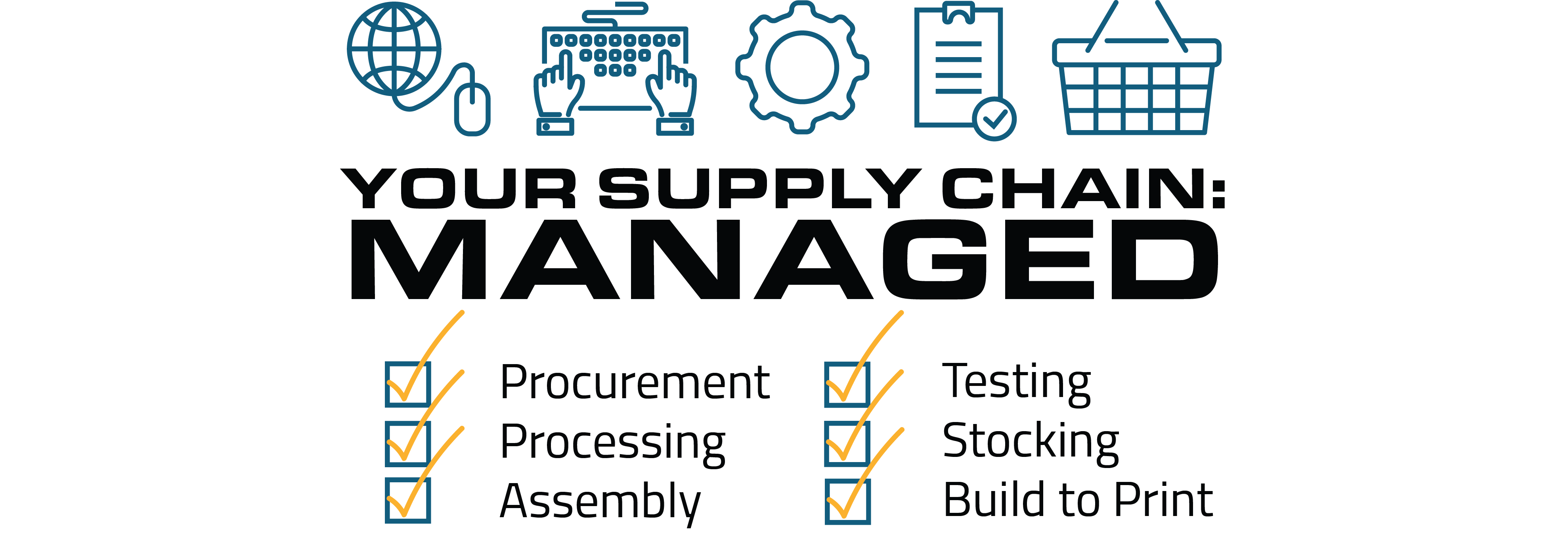Supply chain checklist